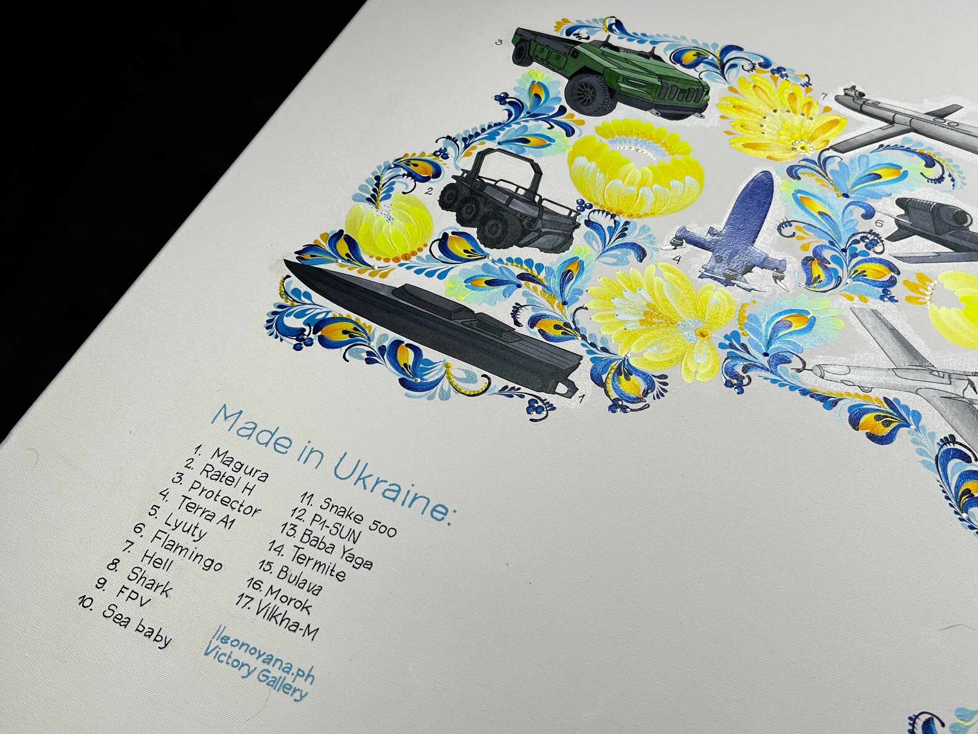 Map of drones made in Ukraine painted on canvas by Anastasia Leonova with Russian text about demilitarization