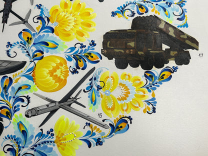 Map of drones made in Ukraine painted on canvas by Anastasia Leonova with Russian text about demilitarization